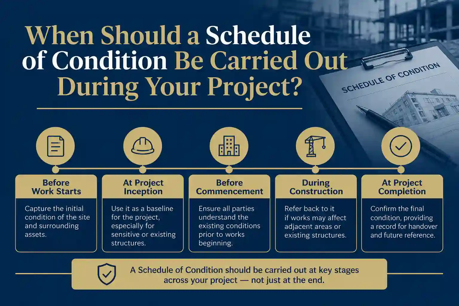 When Should a Schedule of Condition Be Carried Out During Your Project Doncaster?